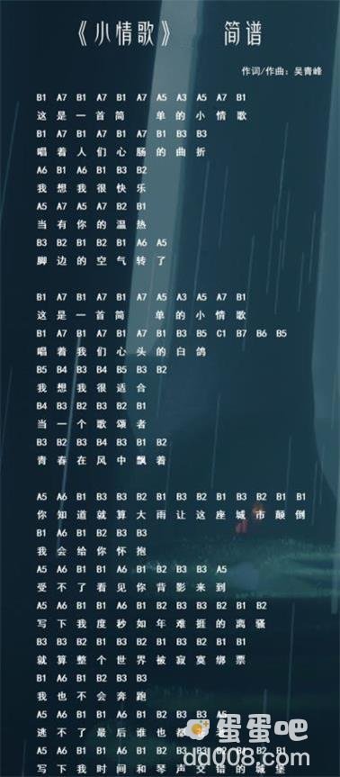 《哈利波特魔法觉醒》钢琴谱汇总分享