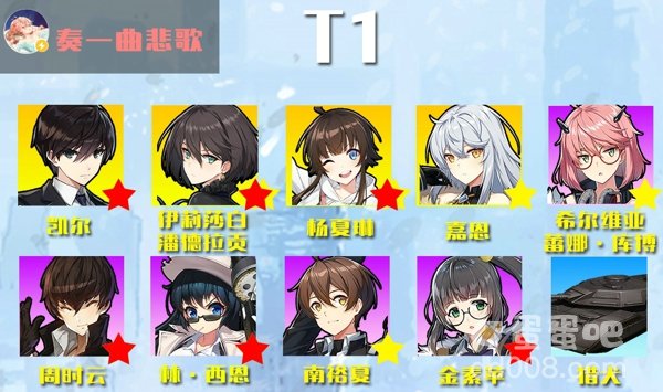 《异界事务所》角色强度排行一览