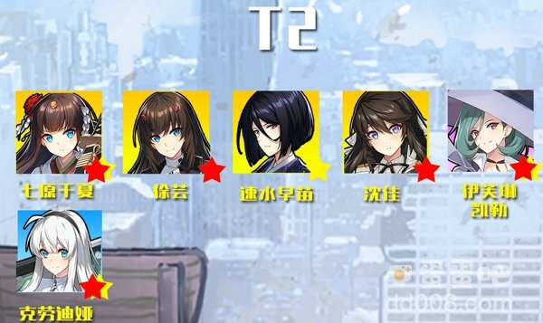 《异界事务所》角色强度排行一览