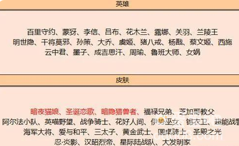 《王者荣耀》10月25日皮肤碎片兑换推荐