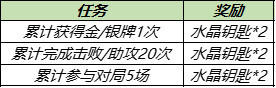 《王者荣耀》水晶钥匙获取方法介绍