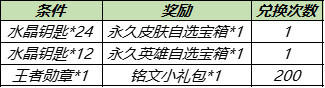 《王者荣耀》水晶钥匙获取方法介绍