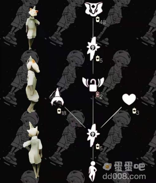 《光遇》11月4日复刻先祖兑换图分享