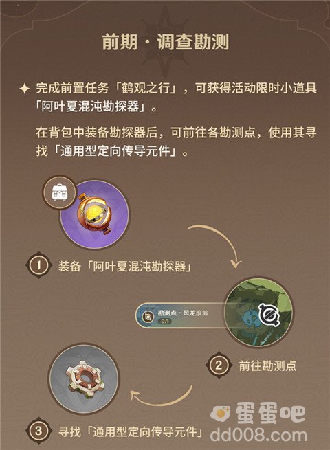 《原神》古时孤影活动介绍