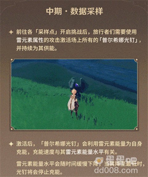 《原神》古时孤影活动介绍