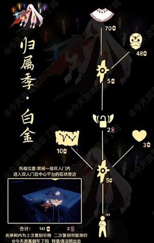 《光遇》白金斗篷先祖兑换图分享