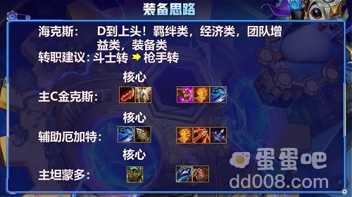 《金铲铲之战》双城之战赛季八五斗枪阵容搭配攻略