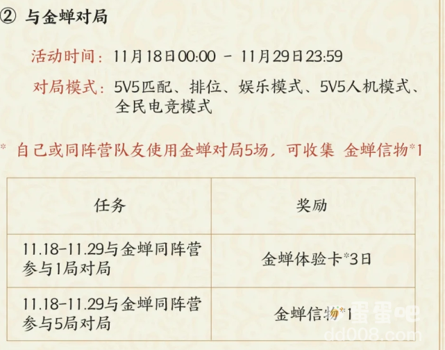 《王者荣耀》金蝉信物获取方式介绍