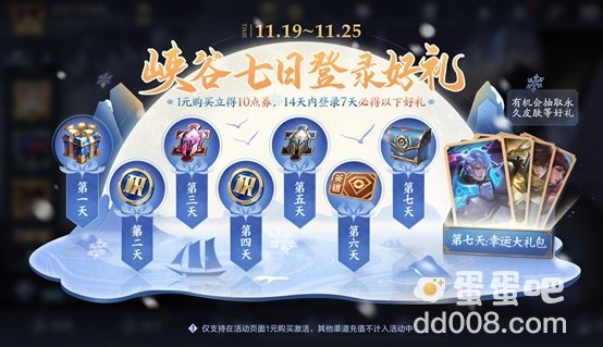 《王者荣耀》一元福利周活动介绍