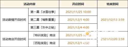 《原神》单手剑辰砂之纺锤获取方式介绍