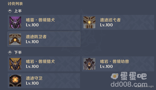 《原神》2.3版本深渊12层满星打法攻略