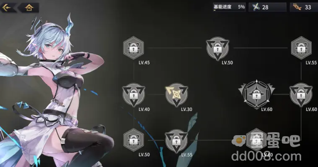 《悠久之树》基能系统作用介绍
