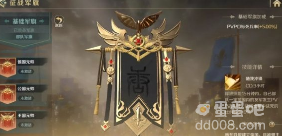 《文明与征服》王国职位介绍