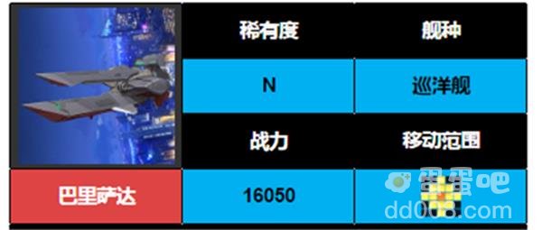 《异界事务所》舰船选择攻略