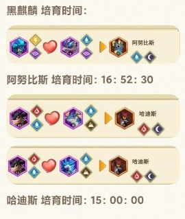 《我有一座育龙岛》培育图鉴一览