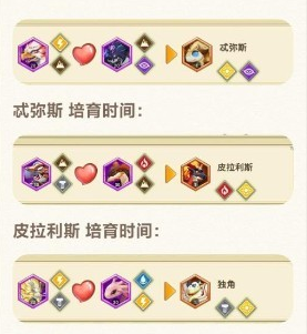 《我有一座育龙岛》培育图鉴一览