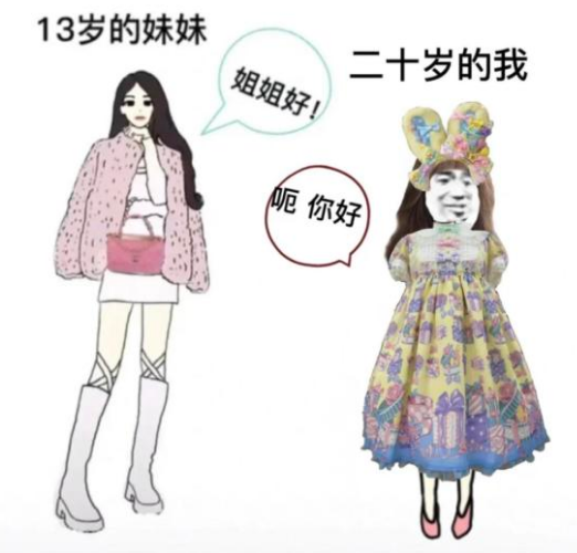 13岁的妹妹表情包大全