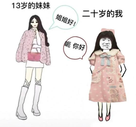 13岁的妹妹表情包大全