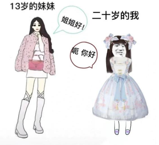 13岁的妹妹表情包大全