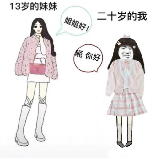 13岁的妹妹表情包大全
