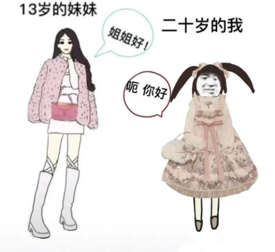 13岁的妹妹表情包大全