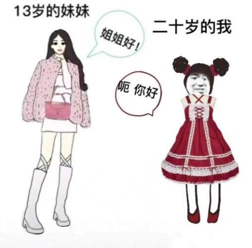 13岁的妹妹表情包大全