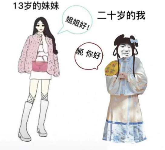 13岁的妹妹表情包大全