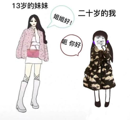 13岁的妹妹表情包大全