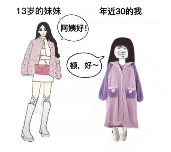 13岁的妹妹表情包大全