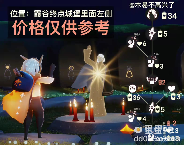 《光遇》花手先祖复刻兑换图分享