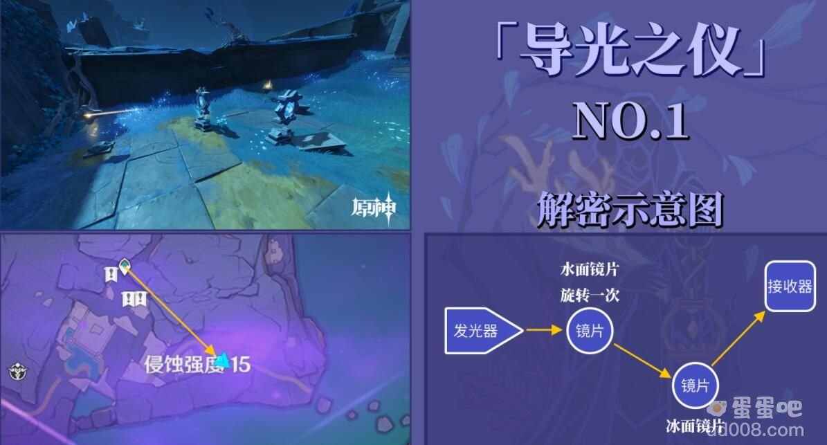 《原神》导光之仪光球位置分享