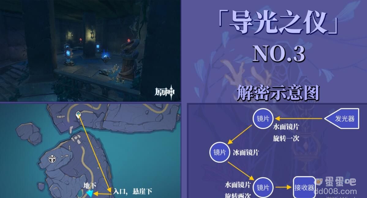 《原神》导光之仪光球位置分享