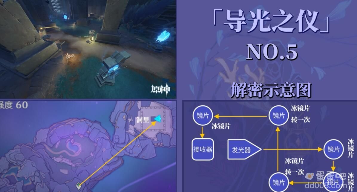 《原神》导光之仪光球位置分享