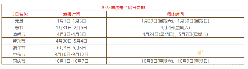 《王者荣耀》2022年未成年时间限制介绍