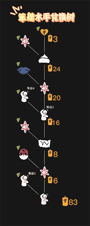 《光遇》潜海季水手黑斗获取方法介绍