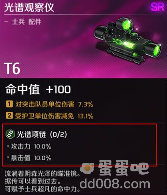 《异界事务所》光谱项链属性介绍