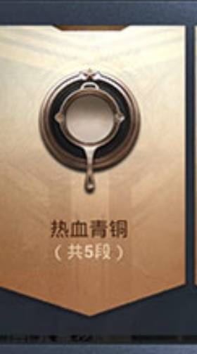 《和平精英》SS18赛季段位等级顺序一览