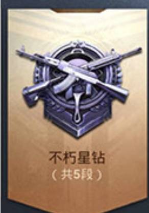 《和平精英》SS18赛季段位等级顺序一览