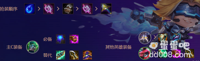 《金铲铲之战》无限龟派气功阵容搭配攻略