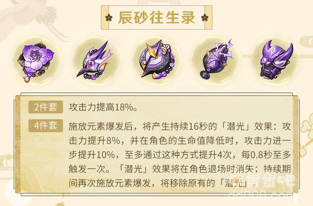 《原神》2.6版本全新圣遗物介绍