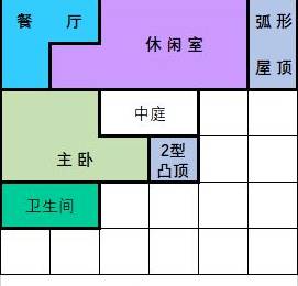 《明日之后》双人房子建造方法介绍