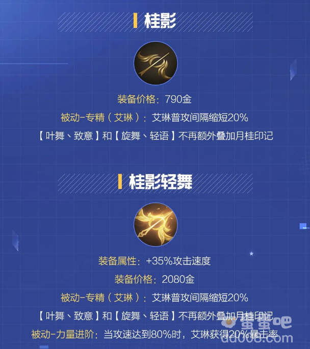 《王者荣耀》艾琳专精装介绍