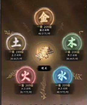 《一念逍遥》法则升级方法介绍