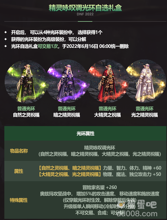 《DNF》2022五一套属性介绍