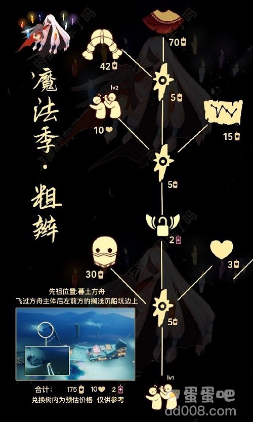 《光遇》粗辫先祖位置分享