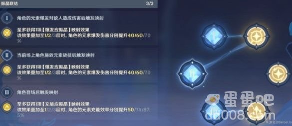 《原神》映射研究之所上半场通关攻略
