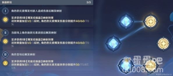 《原神》映射研究之所下半场通关攻略