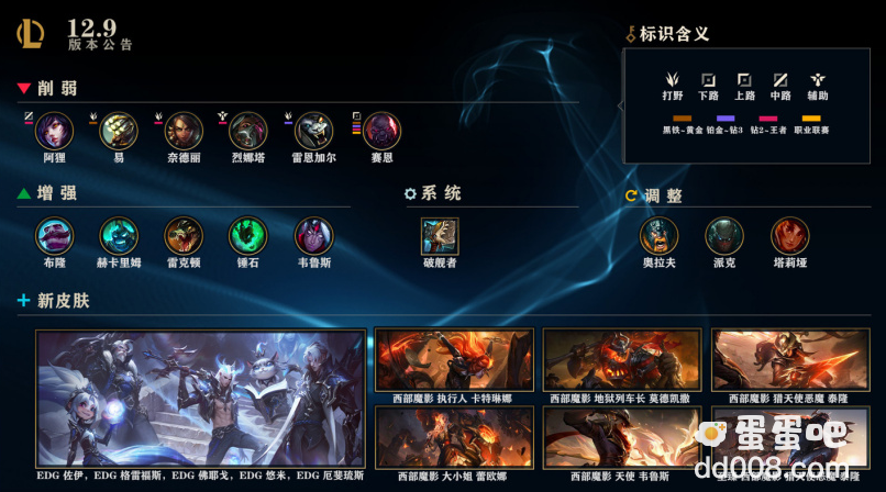 《英雄联盟》12.9 版本明日更新：无限乱斗回归，成就系统开启测试