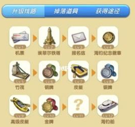 《微信》爱神花园海钓船合成方法介绍