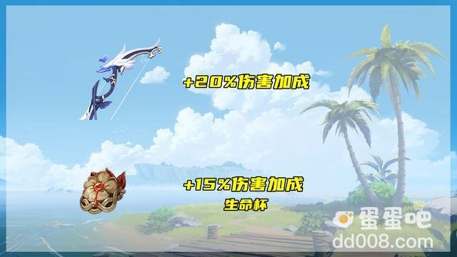 《原神》2.7夜兰圣遗物选择推荐